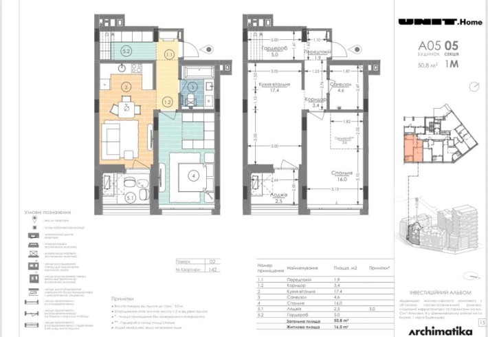 Продаж 1-к квартири 41-50 м кв Unit Home (Юнит Хоум) - фото 1