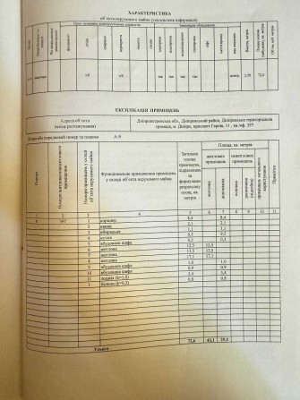 Продам 3-х кім на Перемозі - фото 1