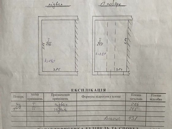 Гараж в автогаражному коперативі «ПОЛТВА» Львів
