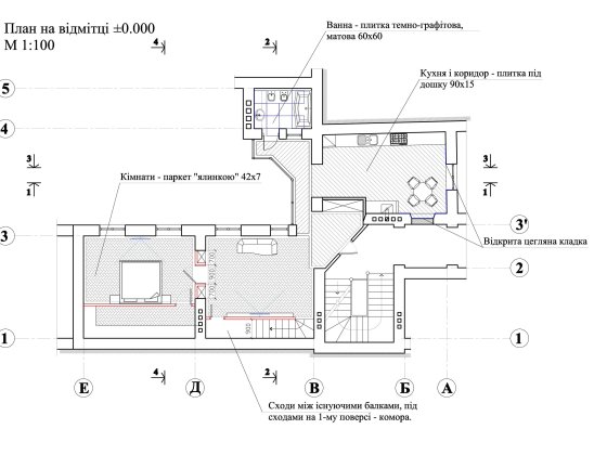 Продаж квартири з терасою Площа Ринок\Театральна. Львів