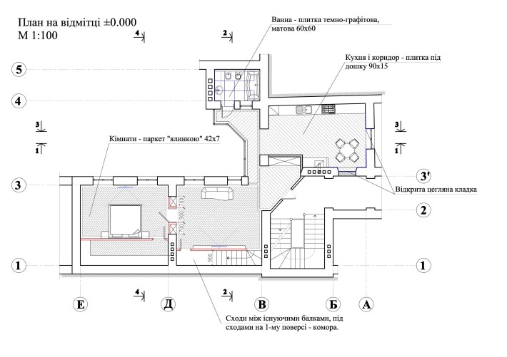 Продаж квартири з терасою Площа Ринок\Театральна. - фото 1