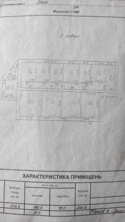 кімната у комунальній квартирі в центрі - фото 1
