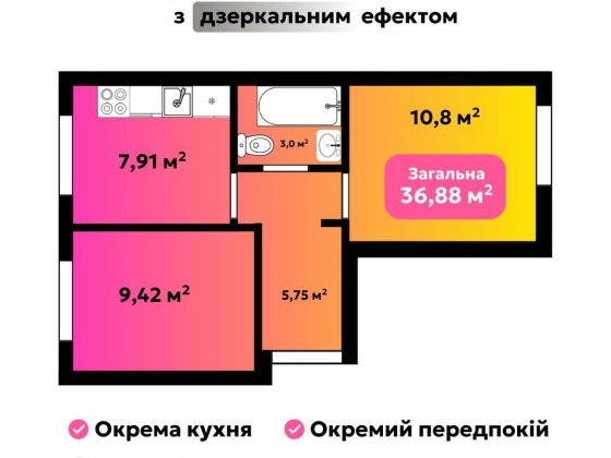 Квартира 2-х кім. 37м2 ГАЗ Софіївська Борщагівка 2 км до Києва БЕЗ% Софіївська Борщагівка