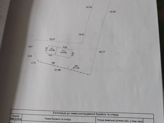 Дом с участком земли Бердичів