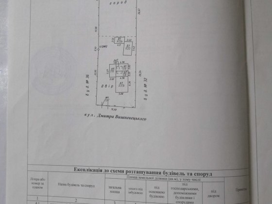 житловий будинок Конотоп
