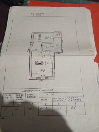 Продам дом  на сосновке район 14 школи - фото 1