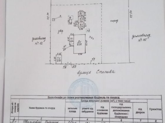 Продам большой дом со всеми удобствами и мебелью Верхньодніпровськ