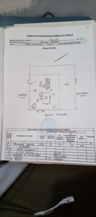 Продам большой дом со всеми удобствами и мебелью - фото 1