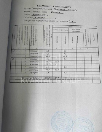 Кутовий таун з можливістю зробити планування під ваші потреби. - фото 1