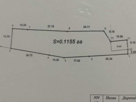 Власник.Земля під будинок,таунхаус.Світло.Вода.Гурівщина,Любимівка Любимовка