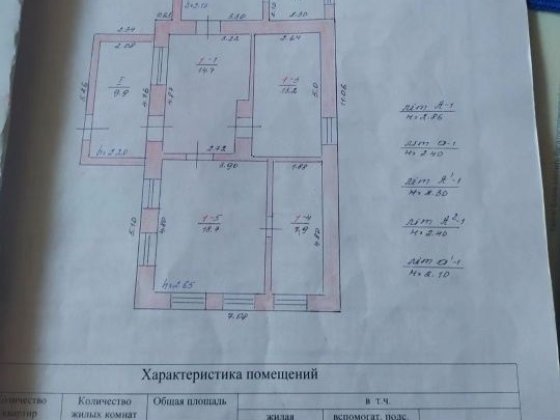 Продам будинок в м.Баштанка центр Баштанка