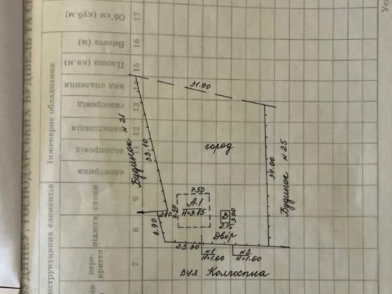 Продам ділянку з недобудованим будинком. Бабаї, Харківська область Бабаи