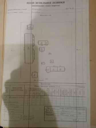 Будинок з виходом до річки - фото 1