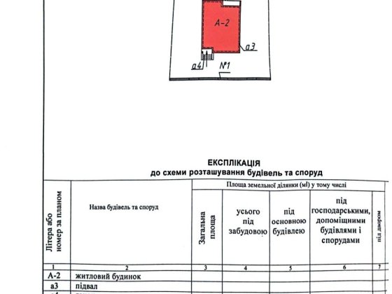 Продається будинок Луцьк