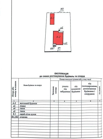 Продається будинок - фото 1