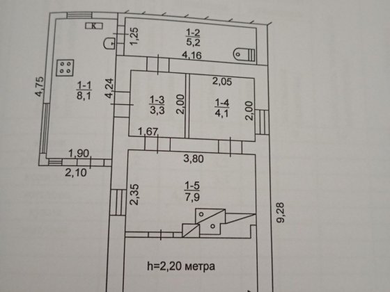 Продається будинок та земля біля будинку