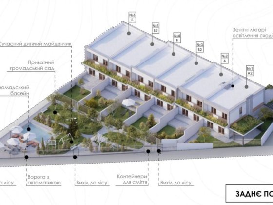 Продаж котеджів з приватним басейном у місті, біля лісу Ужгород