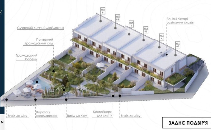 Продаж котеджів з приватним басейном у місті, біля лісу - фото 1