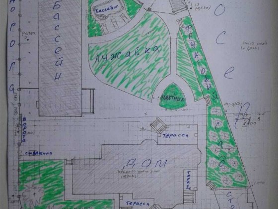 Терміново!!! Без комісії! Від власника! Будинок в Києві! ! Торг! Киев