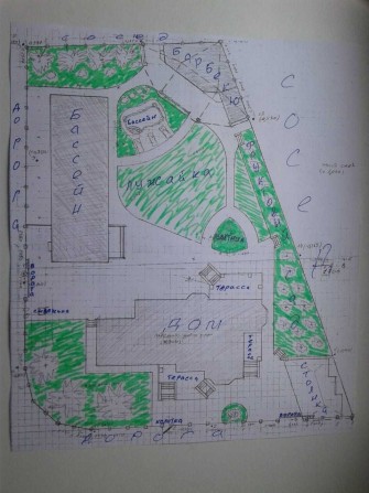 Терміново!!! Без комісії! Від власника! Будинок в Києві! ! Торг! - фото 1