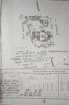 Продам участок 2,8 сотки и 1/3 дома Победа 1 ул.Мандрыковская - фото 1