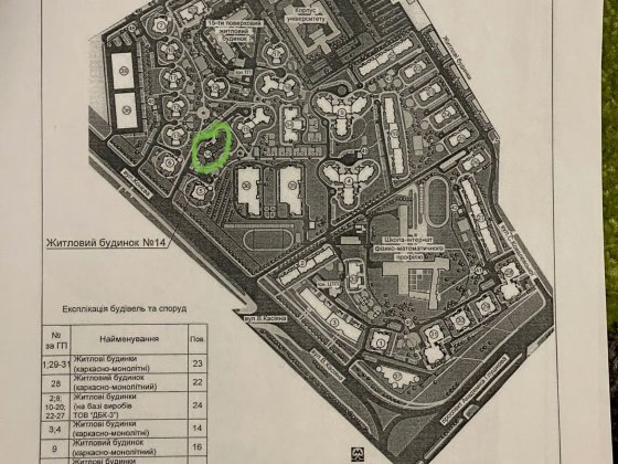 Продаж квартири в ЖК Евріка, З ПРАВОМ ВЛАСНОСТІ Киев