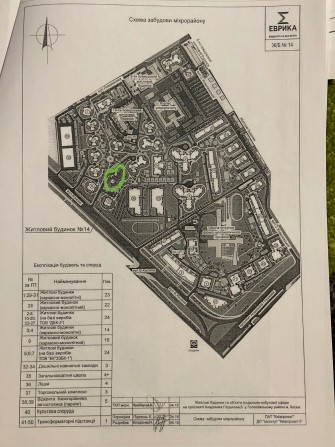 Продаж квартири в ЖК Евріка, З ПРАВОМ ВЛАСНОСТІ - фото 1