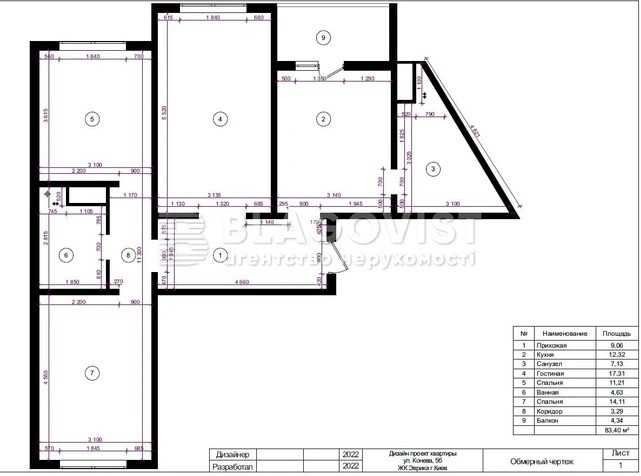 Продаж! 3-к квартира в зданому будинку! ЖК Еврика - фото 1