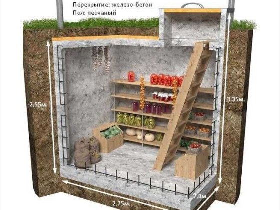 Продаётся капитальный погреб Харьков