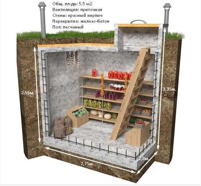 Продаётся капитальный погреб - фото 1