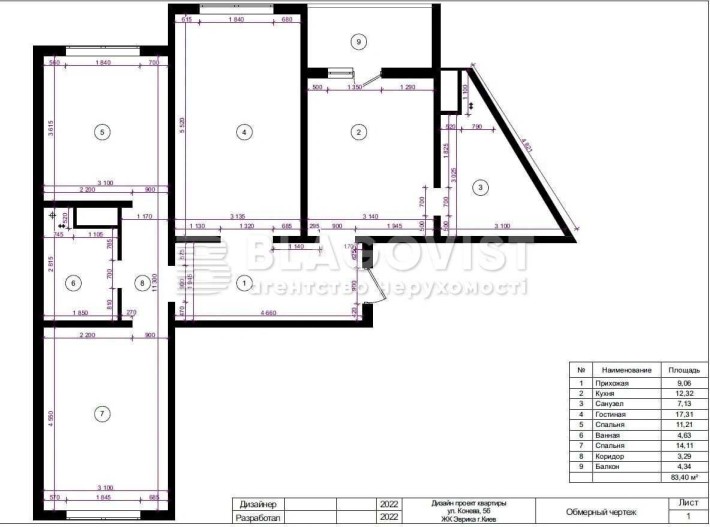 Продаж квартири  Кішки Самійла (Конєва Маршала), 5б, "Евріка" 3кімн., - фото 1