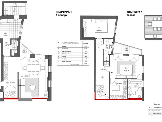 Продам пентхаус з терасою та панорамою на центр Києва Антоновича 3А Киев