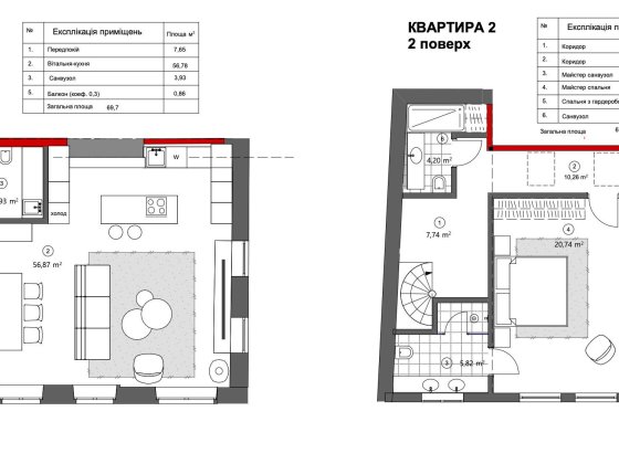 Продам без % панорамний дуплекс у центрі Києва — вул. Антоновича 3А Київ