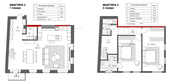 Продам без % панорамний дуплекс у центрі Києва — вул. Антоновича 3А - фото 1