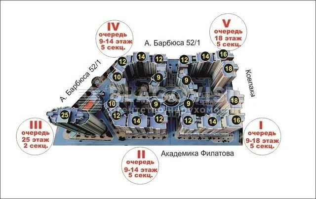 Продаж 3к квартири ЖК Французький квартал, Тютюнника 53! Оушен Плаза - фото 1
