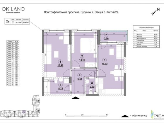 Терміновий продаж! Ціна знижена !  2-кімнатної квартири в ЖК OK’LAND Киев