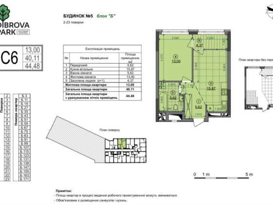 Продам 1к, ключі, право власності Київ
