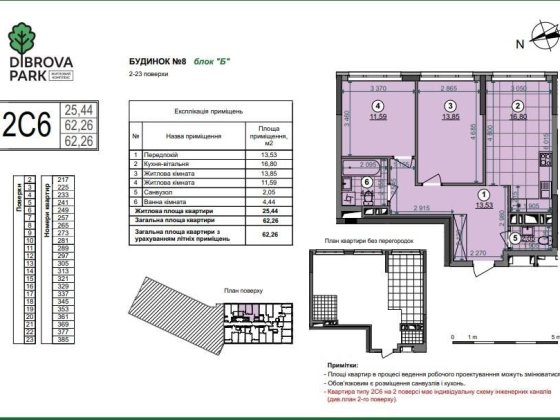 5 поверх 2к квартира ЖК Діброва парк Dibrova Park Сирець Київ