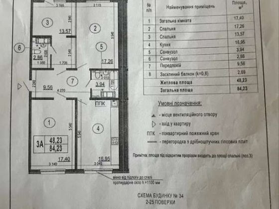 Продаж 3-к квартири ЖК Патріотика вул.Чавдар 34 Киев