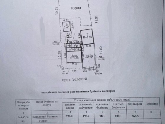 Продам будинок у місті Олександрія