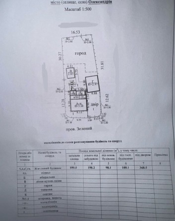 Продам будинок у місті - фото 1