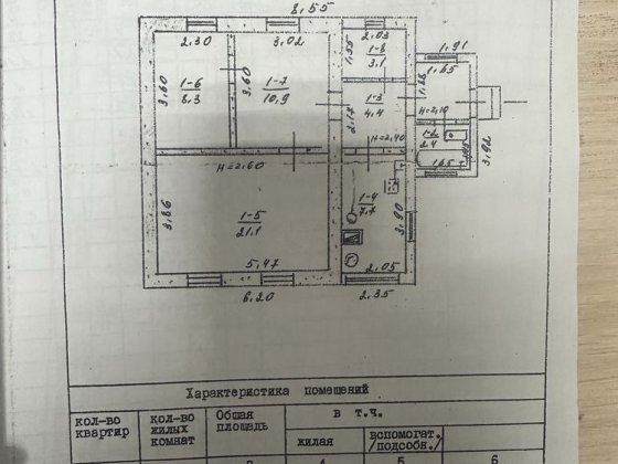 Продам будинок з ремонтом меблями та технікою Черемушки Antonina Каменское