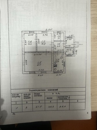 Продам будинок з ремонтом меблями та технікою Черемушки Antonina - фото 1