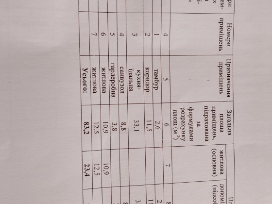 Продам большой дом Измаил