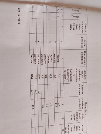 Продам большой дом - фото 1