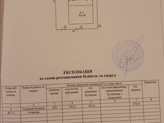 крепкий и тёплый дом у моря по супер цене Черноморск