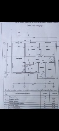 Продам новий будинок 129 м.кв в Обухові - фото 1