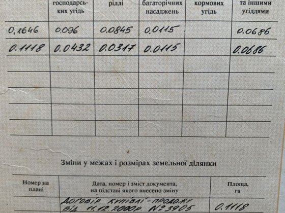 Продається будинок в Малехові , 92 квадраних метра Малехів