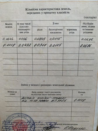 Продається будинок в Малехові , 92 квадраних метра - фото 1