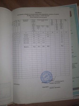 Продам дачу на берегу днестровского лимана - фото 1